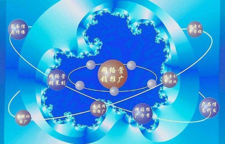 永寿新媒体运营企业需要掌握的网络推广技巧有哪些